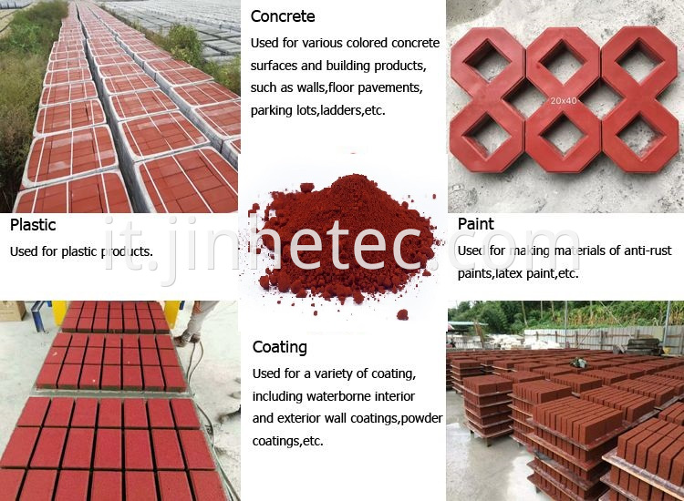 Iron Oxide Red 110B